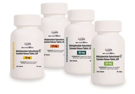 30 Tablet of the Generic. . Camber generic concerta shortage